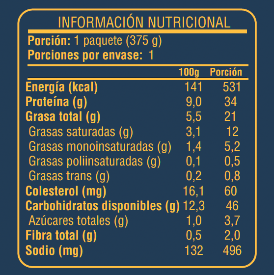 Risotto de camarones y espinaca