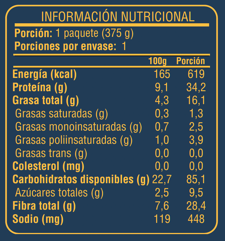Curry de garbanzos