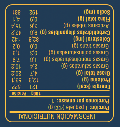 Enchiladas de carne molida