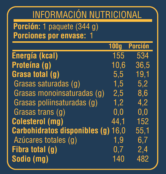 Pollo asiático