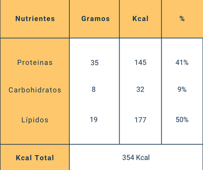 Merluza con pak choi