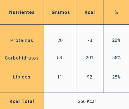 Repollo asado con houmous